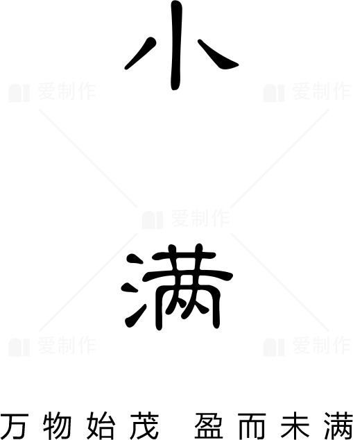 小满节气的意义与文化解读素材